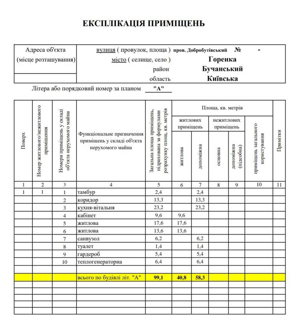Продажа дома 100 м², Добровольців