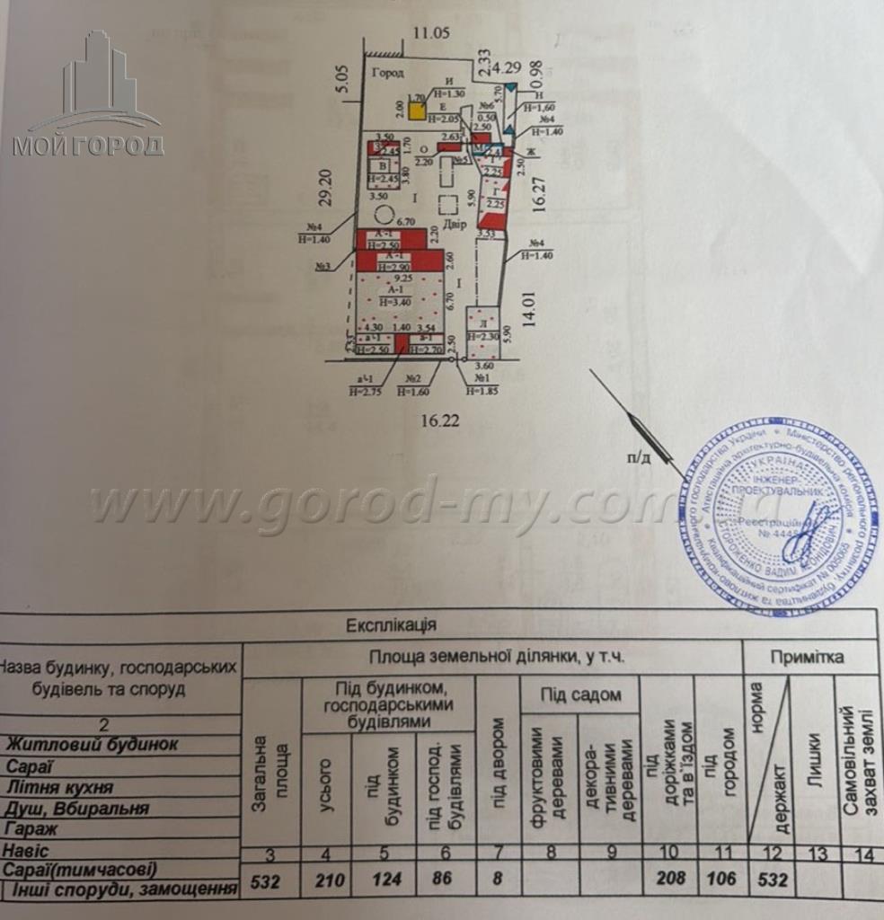 Продажа дома 160 м², Передовая ул.