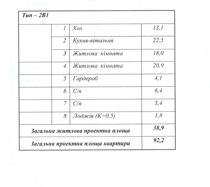 Продажа 2-комнатной квартиры 92 м², Дегтяревская ул.