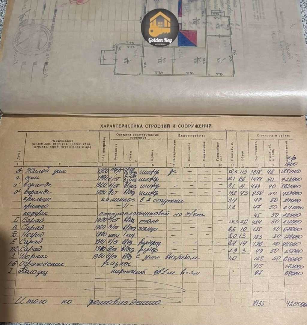 Продажа дома 75 м², Чапаєва