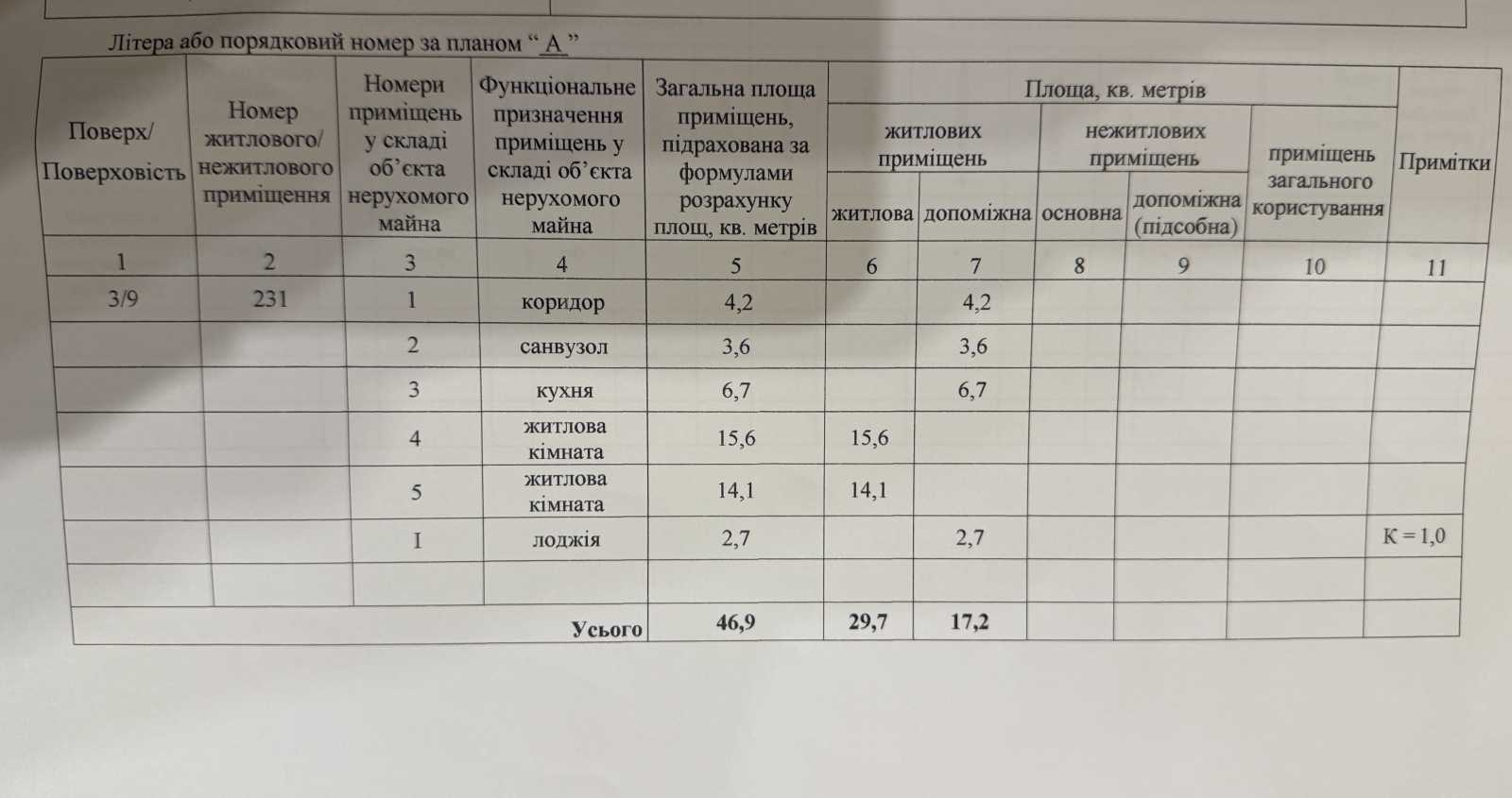 Продажа 2-комнатной квартиры 47 м², Берестейский, 20