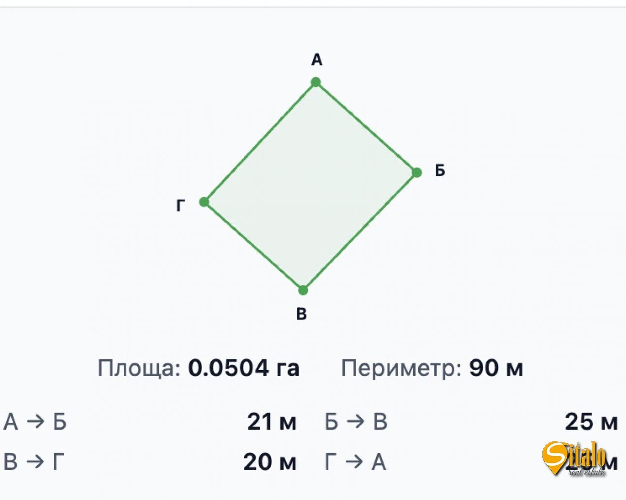 Продажа участка под индивидуальное жилое строительство 5 соток, Ташкентская ул.