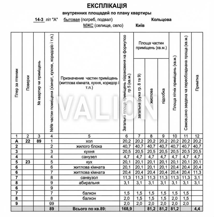 Продаж 4-кімнатної квартири 167 м², Кольцова бул., 14з