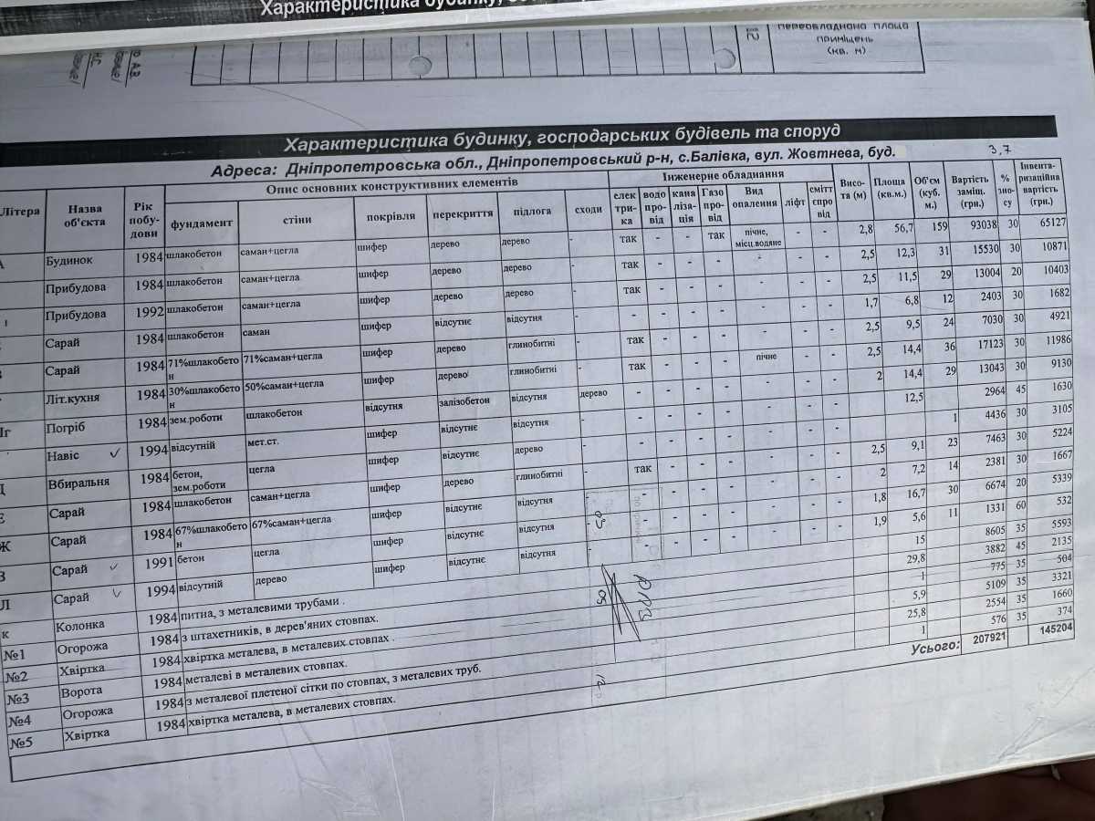 Продажа дома 61 м², Жовтнева