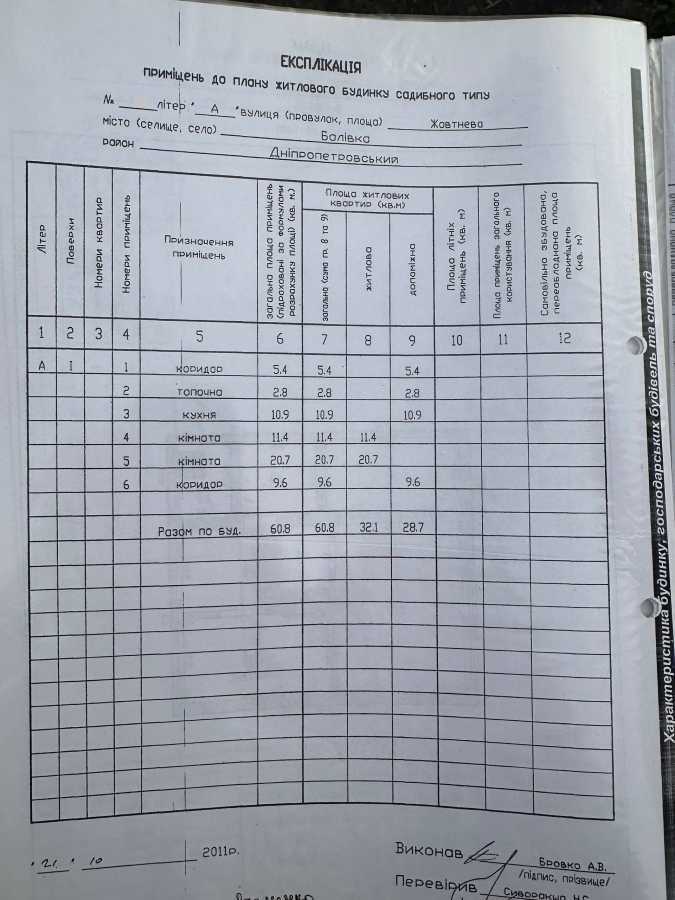 Продажа дома 61 м², Жовтнева