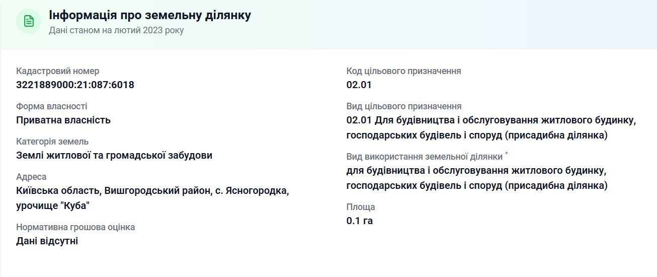 Продажа участка под индивидуальное жилое строительство 10 соток