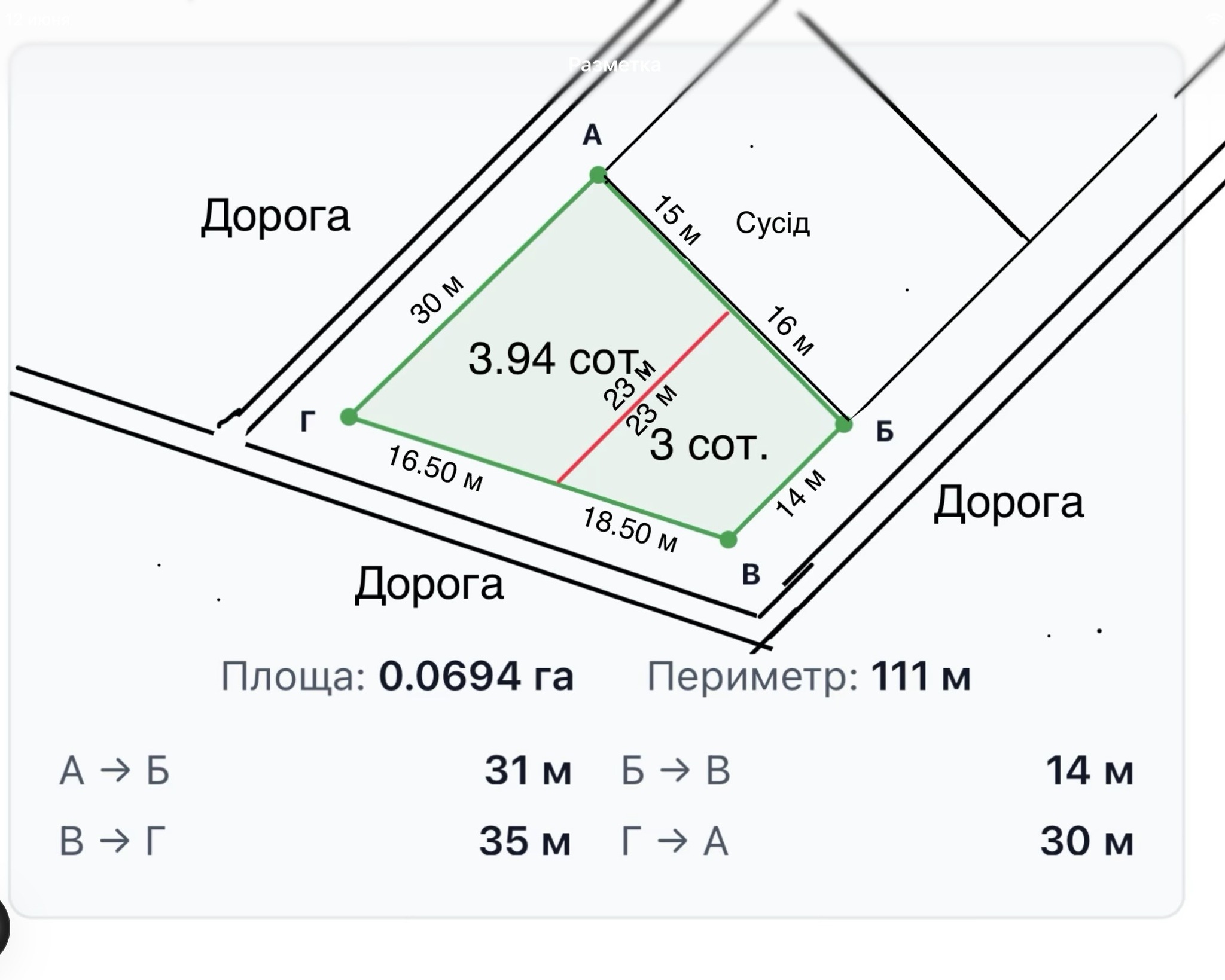 Продажа участка для личного сельского хозяйства 3 соток