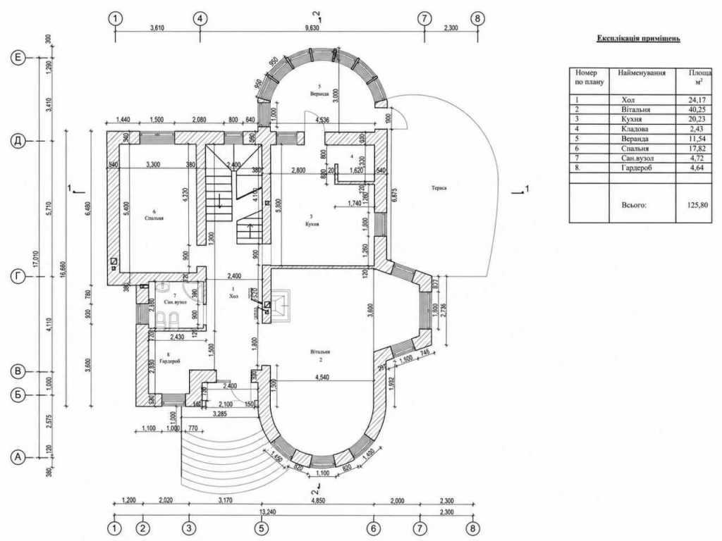 Продажа дома 244.71 м², Набережная ул., 70
