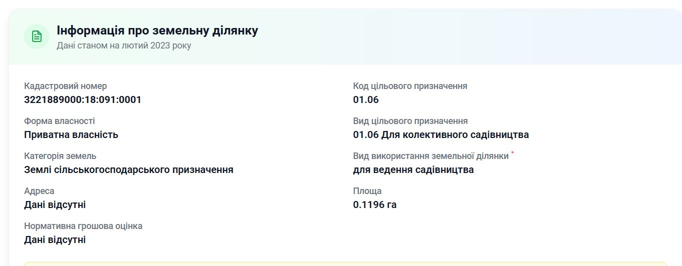 Продажа дачного участка 12 соток