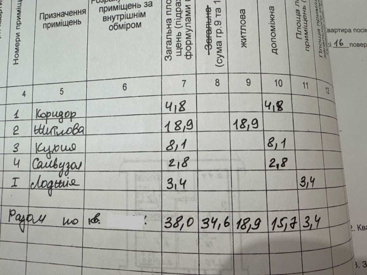 Продаж 1-кімнатної квартири 39 м², Запорізький тупик, 40