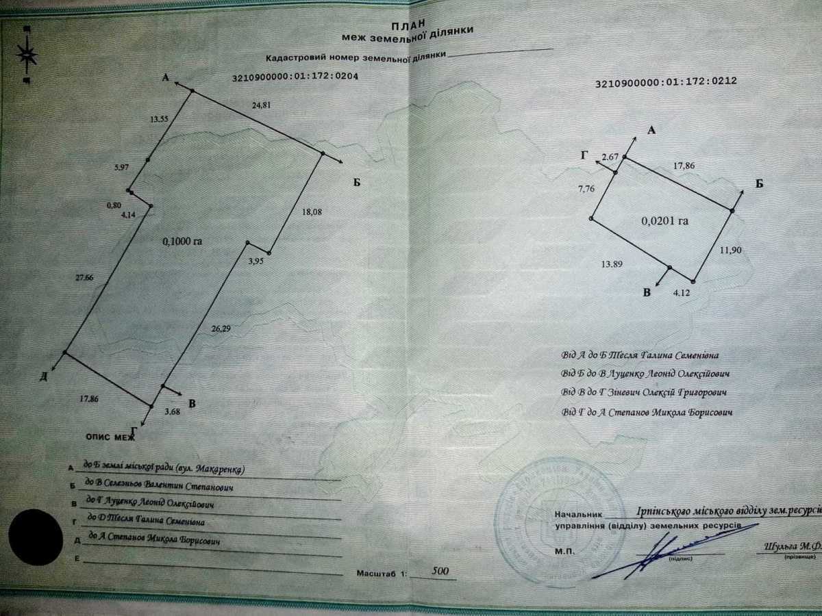 Продажа участка под индивидуальное жилое строительство 12 соток, Макаренко ул., 18
