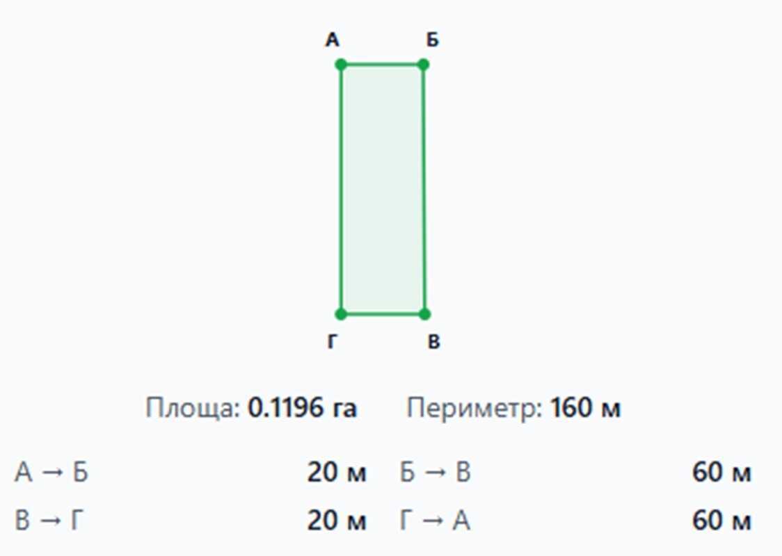Продажа участка под индивидуальное жилое строительство 12 соток, Зарічна
