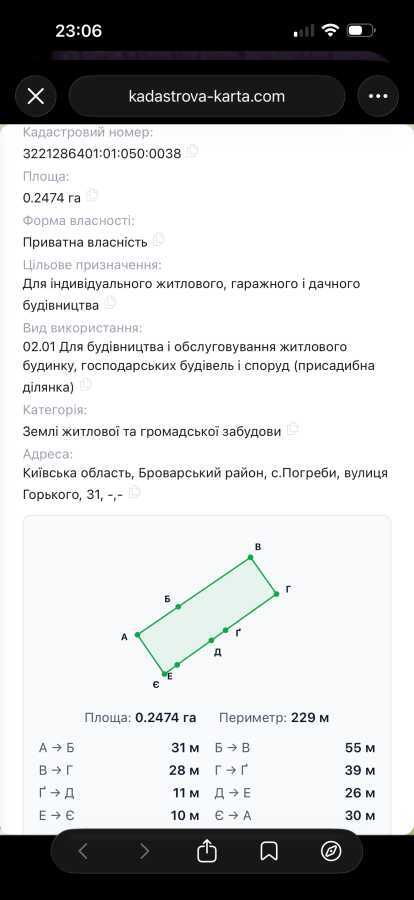 Продажа участка под индивидуальное жилое строительство 25 соток, Ярослава Мудрого 31