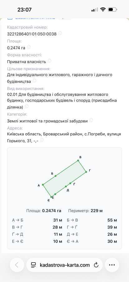 Продажа участка под индивидуальное жилое строительство 25 соток, Ярослава Мудрого 31