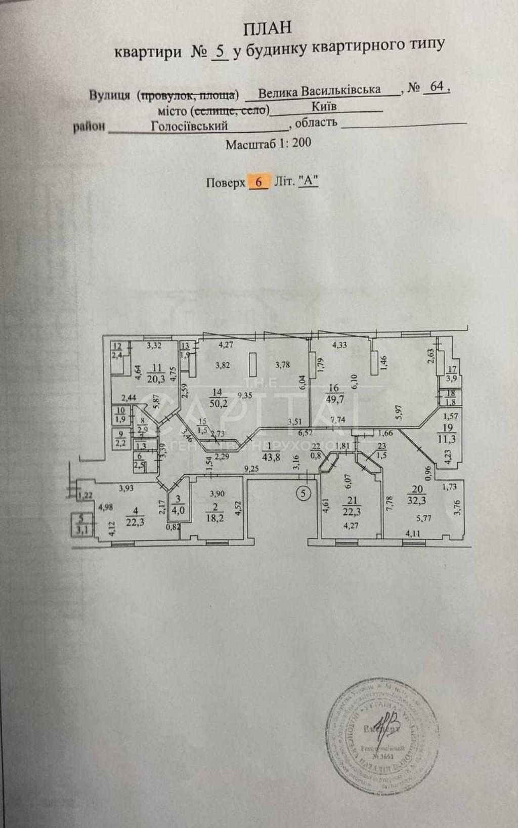 Продаж офісу 1135 м², Велика Васильківська вул., 62/64