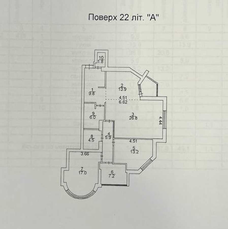 Продаж 3-кімнатної квартири 110 м², Ризька вул., 73г