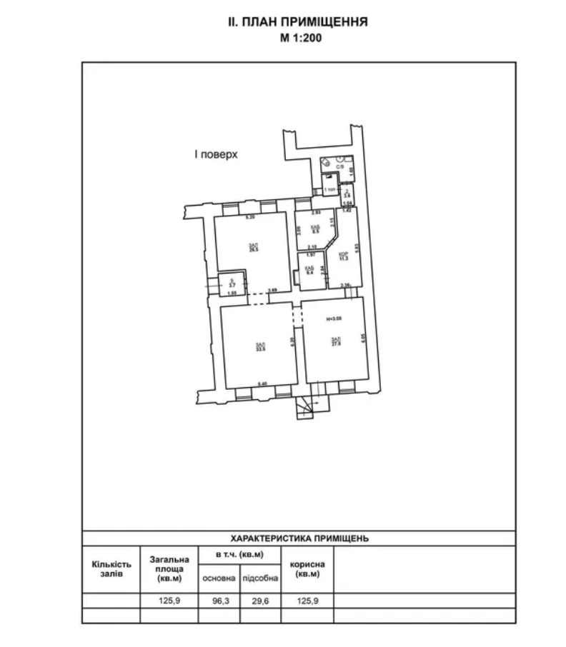 Аренда офиса 126 м², Успенская ул.