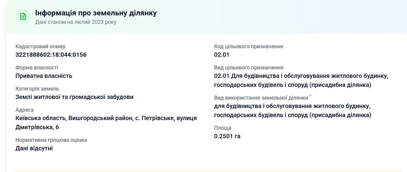 Продажа участка под индивидуальное жилое строительство 25 соток