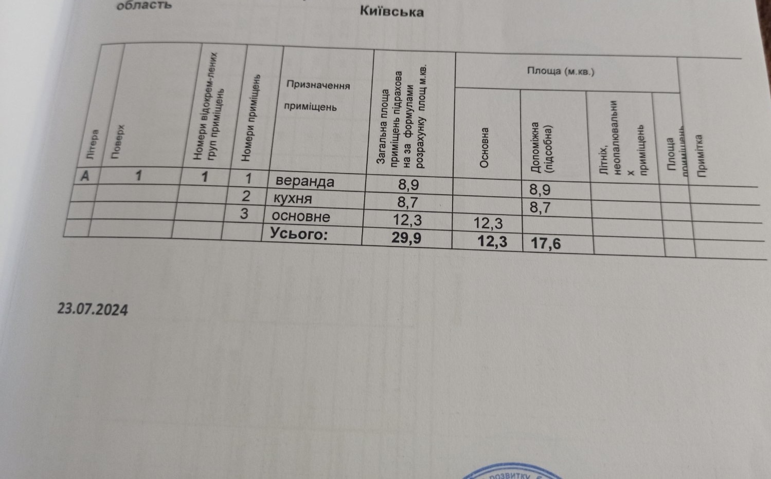 Продаж дачі 30 м²