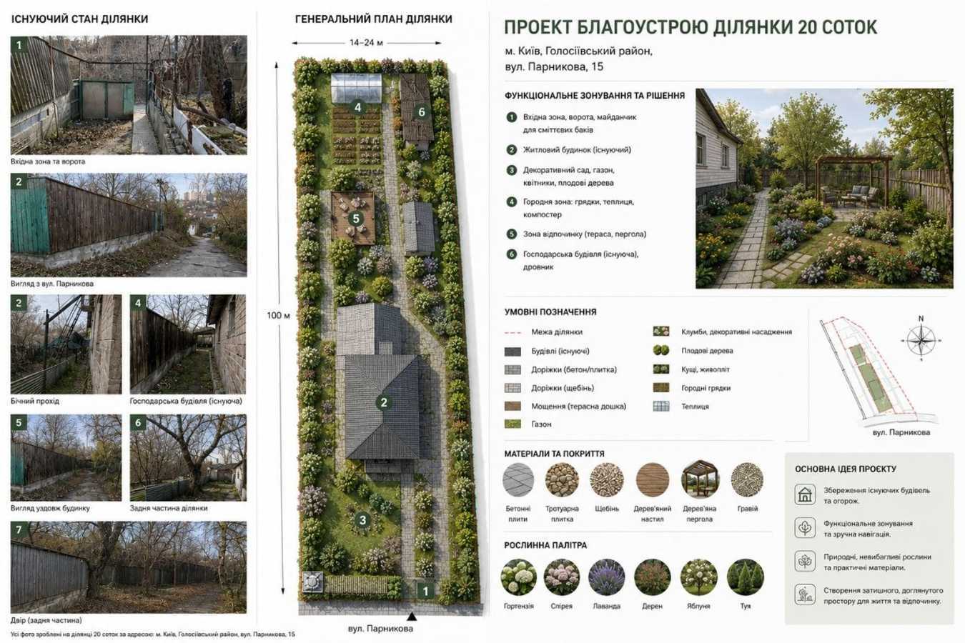Продажа участка под индивидуальное жилое строительство 20 соток, Парниковая ул.