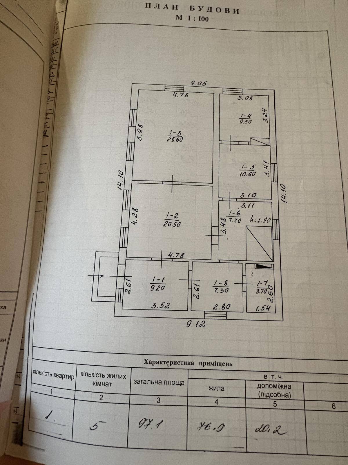 Продажа дома 190 м²