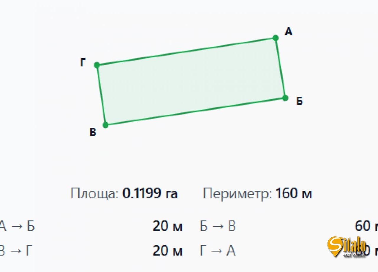 Продажа участка под индивидуальное жилое строительство 12 соток, 182-я Садовая ул.