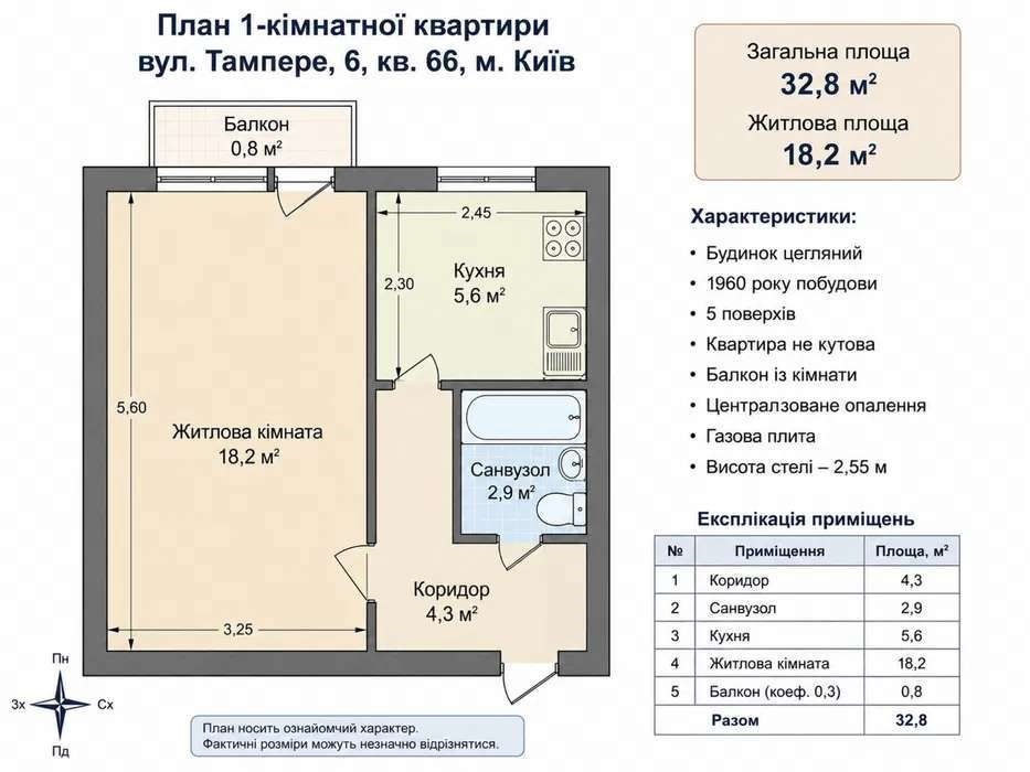Продажа 1-комнатной квартиры 33 м², Тампере ул., 6