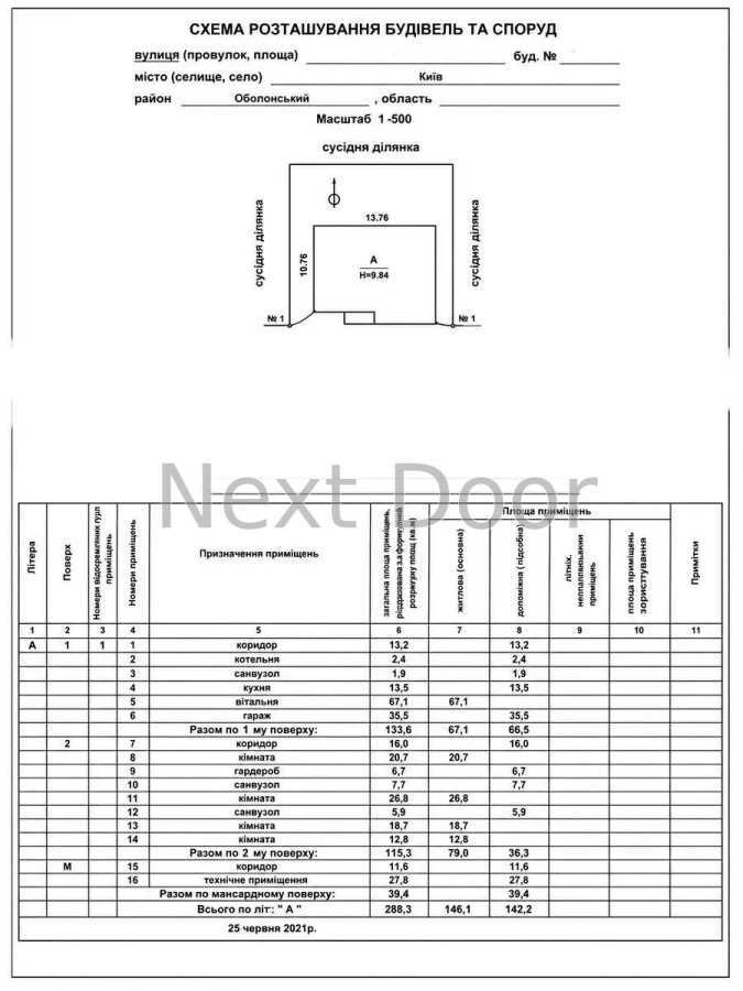 Продажа дома 288.3 м², Богатырская ул.