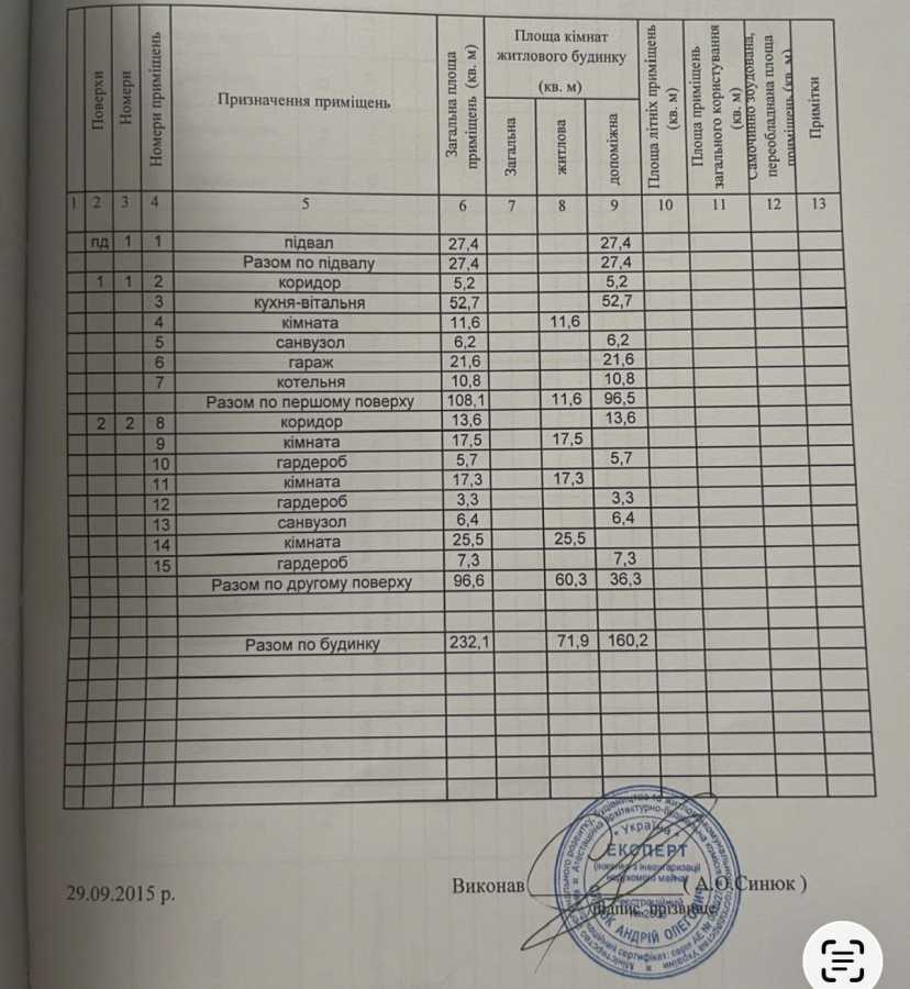 Продаж будинку 232 м², Боголюбська вул.