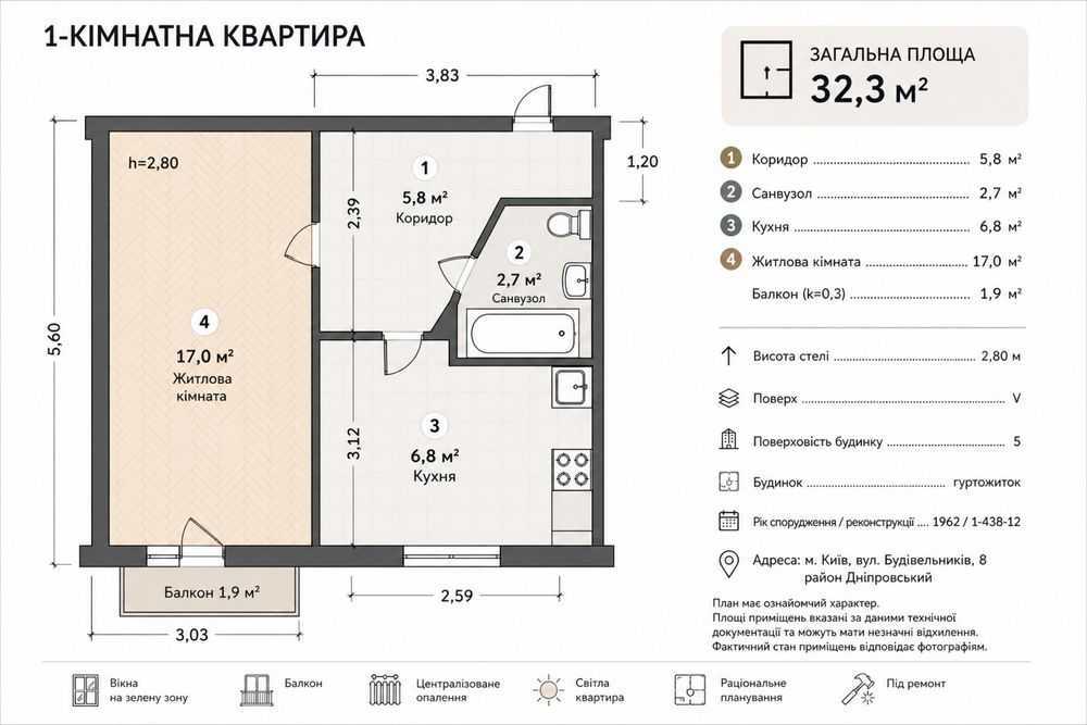 Продажа 1-комнатной квартиры 34 м², Строителей ул., 8