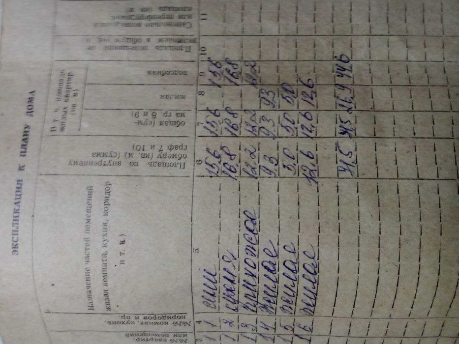 Продажа дома 71.5 м², Привільне
