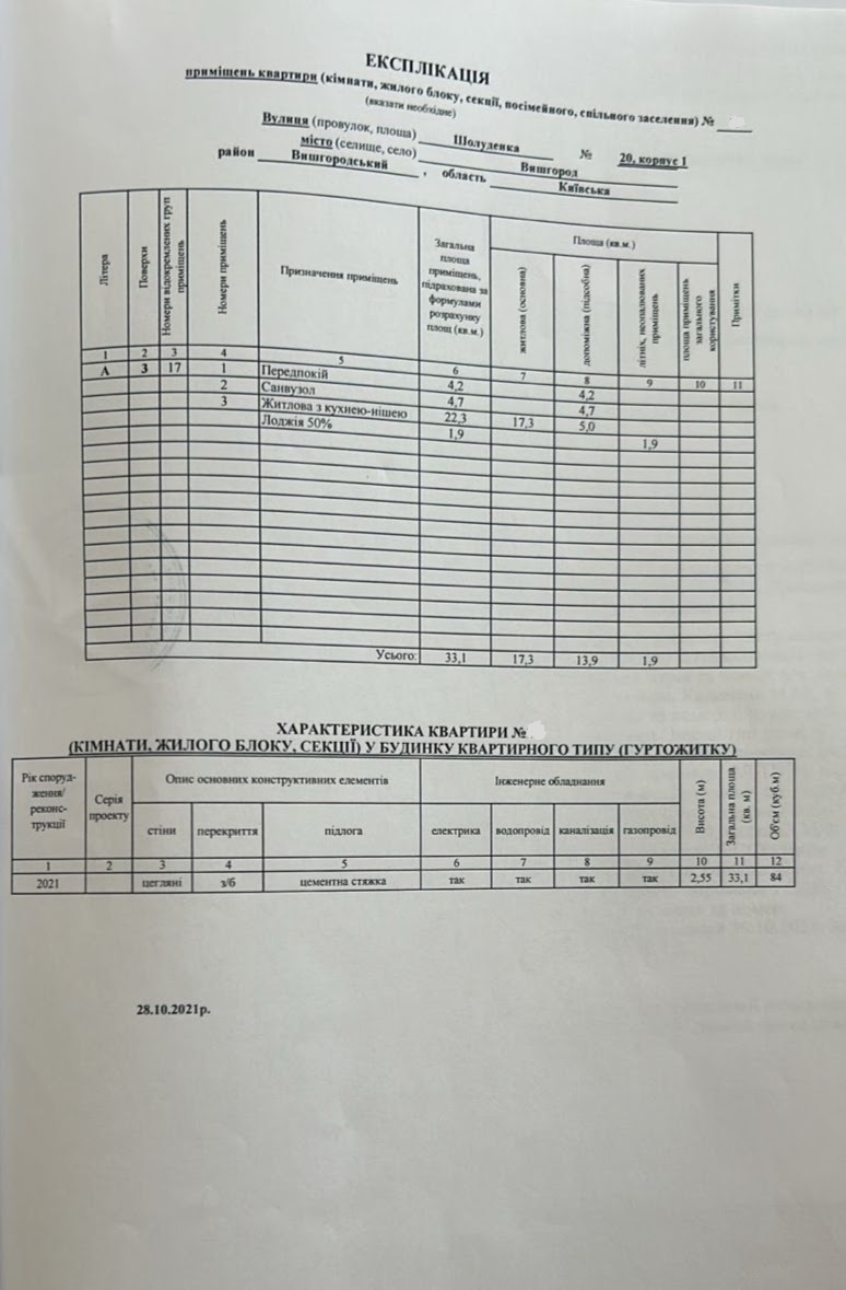 Продажа 1-комнатной квартиры 33 м², Шолуденко ул., 20