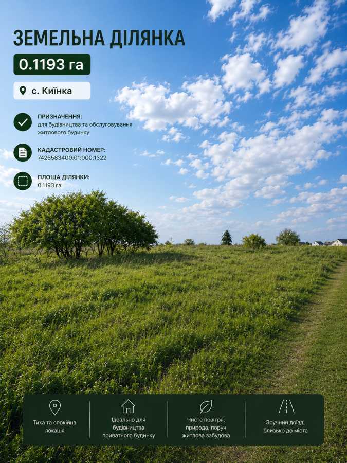 Продаж ділянки під індивідуальне житлове будівництво 12 соток