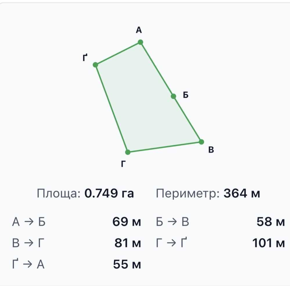 Продаж ділянки під індивідуальне житлове будівництво 150 соток, Капустяна