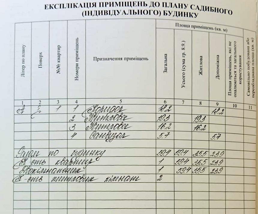 Продажа дома 60 м²