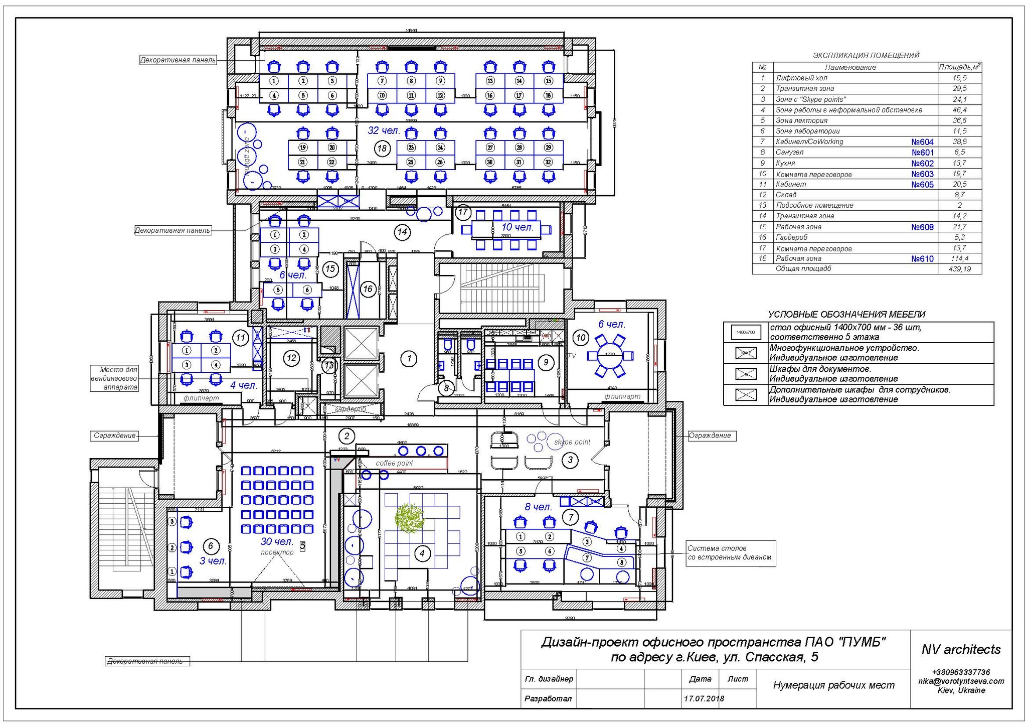 Аренда офиса 470 м², Архитектора Городецкого ул., 13