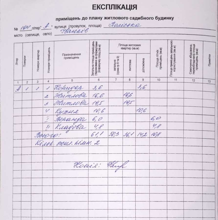 Продажа дома 50 м², Полесская ул., 104