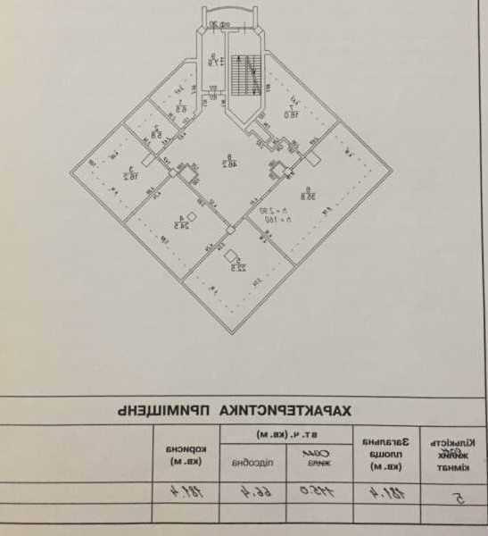 Аренда офиса 182 м², Маршала Говорова ул., 18