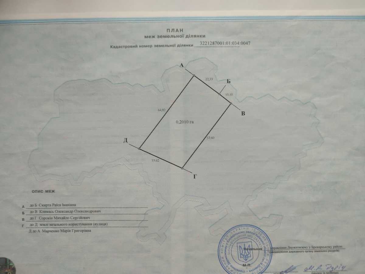 Продаж ділянки під індивідуальне житлове будівництво 20 соток, Залізнична 11