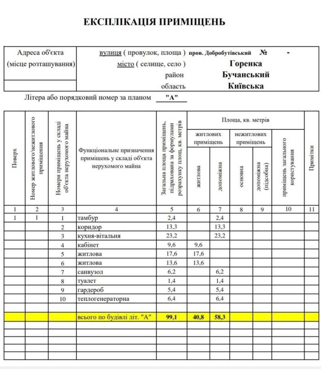 Продажа дома 100 м², Добробутівський