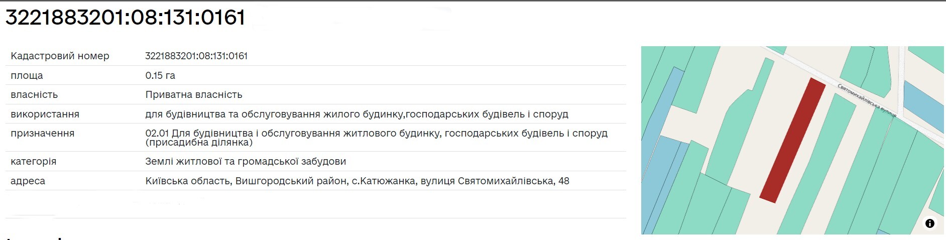 Продаж будинку 41 м², святомихайлівська 48