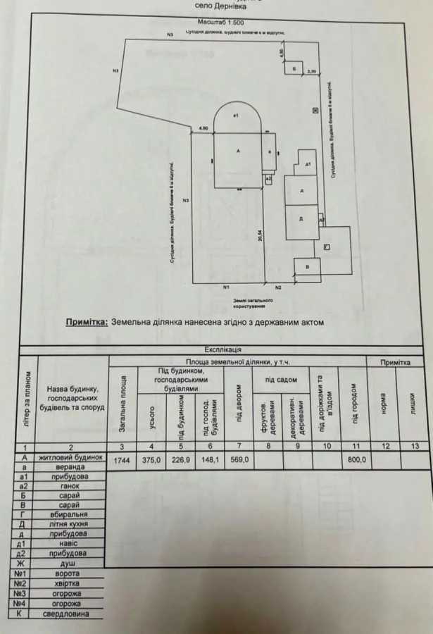 Продаж дачі 339.6 м², Лисенка, 5