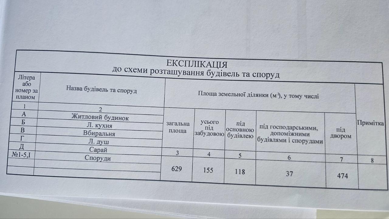 Продажа дома 91 м², Прянишникова ул.