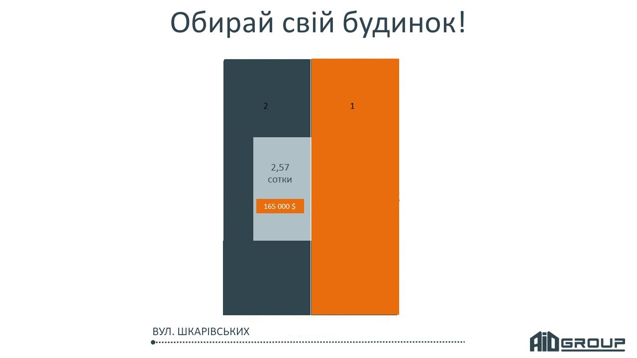 Продажа дуплекса 106 м², Сосниных ул.