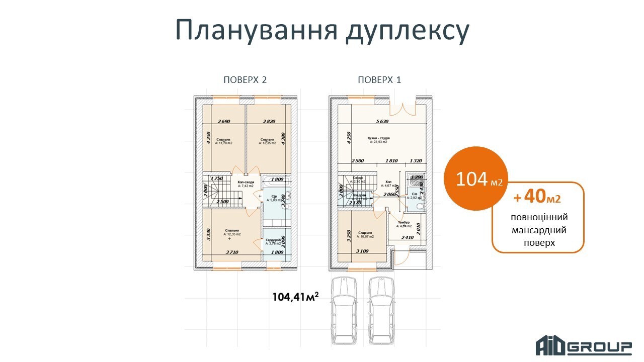 Продажа дуплекса 106 м², Сосниных ул.