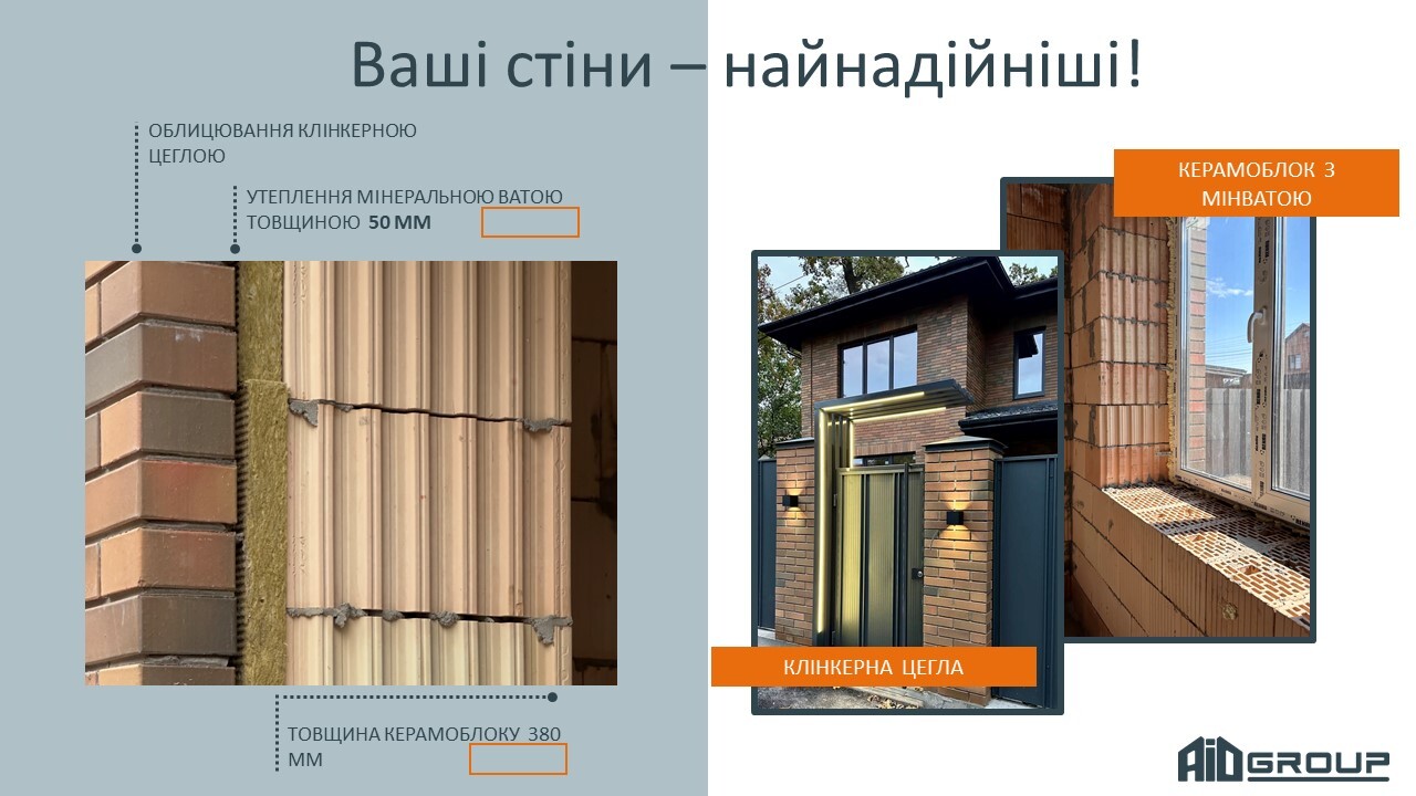 Продажа дуплекса 106 м², Сосниных ул.