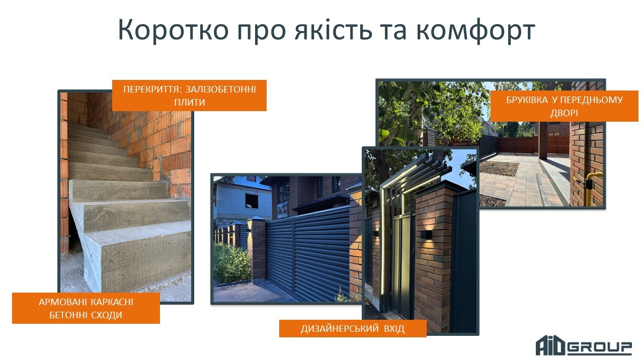 Продажа дуплекса 106 м², Сосниных ул.