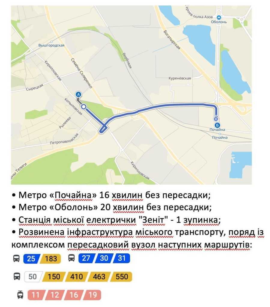 Оренда офісу 734.3 м², Куренівська вул., 5/7