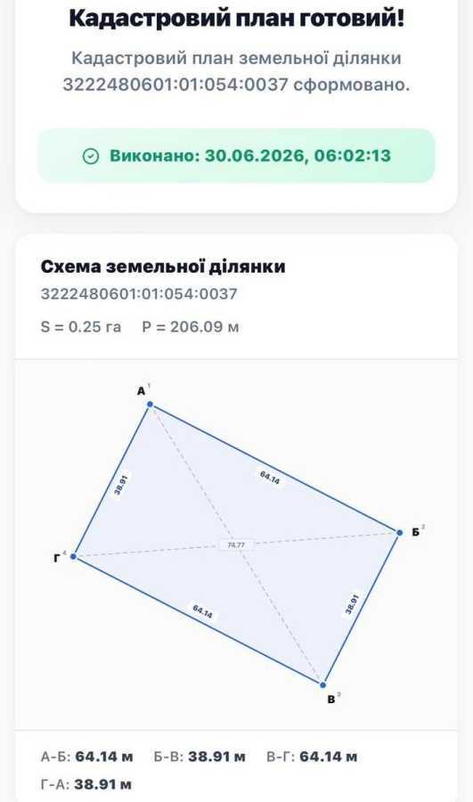 Продажа участка под индивидуальное жилое строительство 25 соток, Сонячна