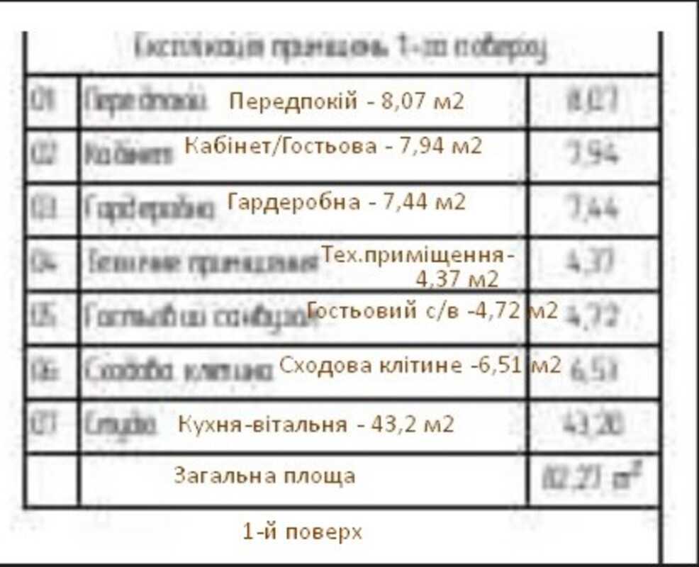 Продажа дома 162 м², Северо-Степная ул., 23